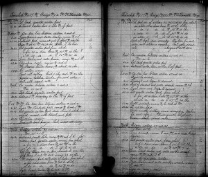 1853-08-21 Scott Lake Field Notes